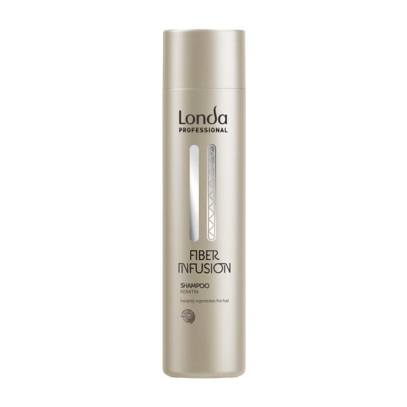 Londa Professional