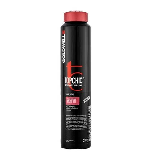 Goldwell