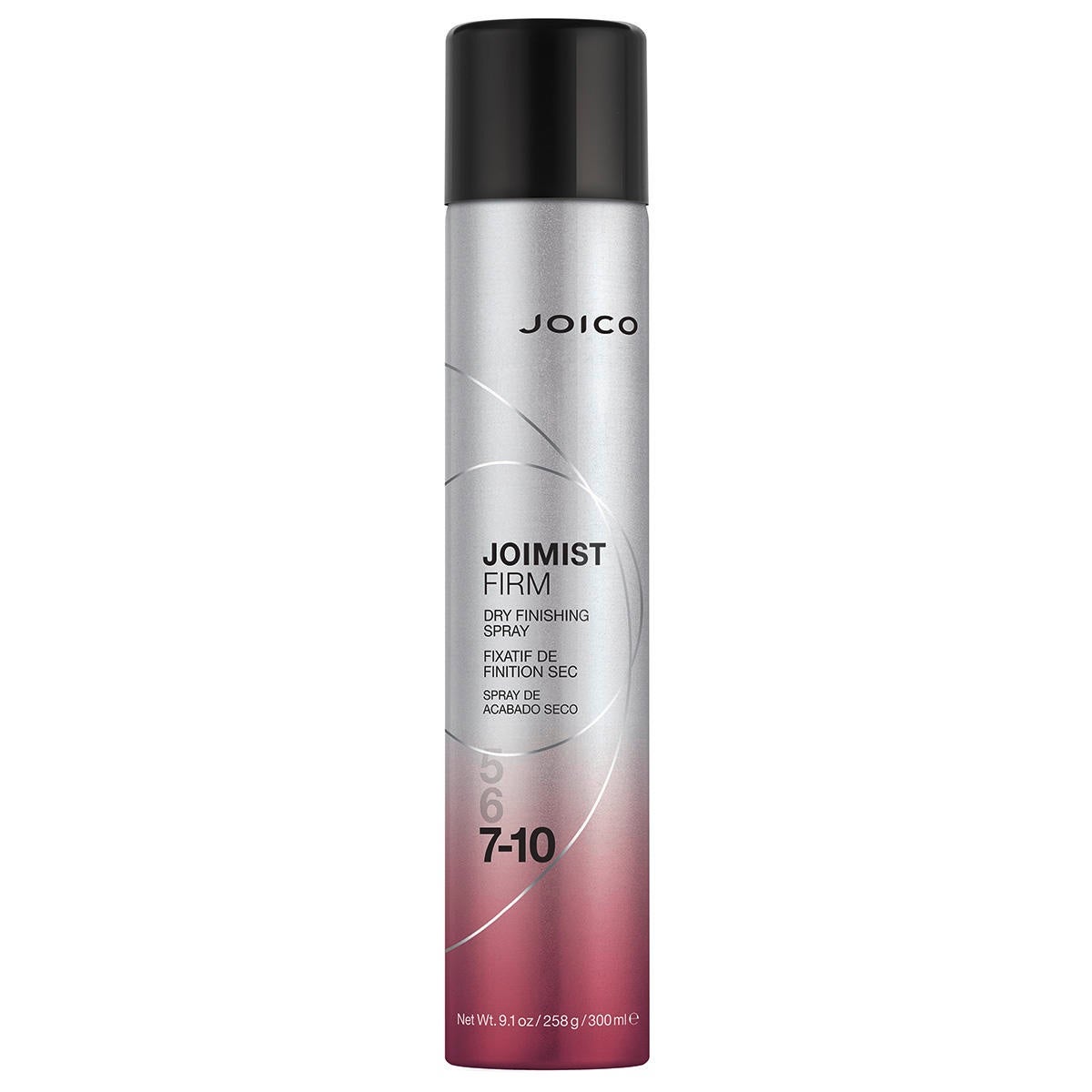 JOICO