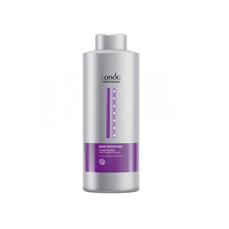 Londa Professional