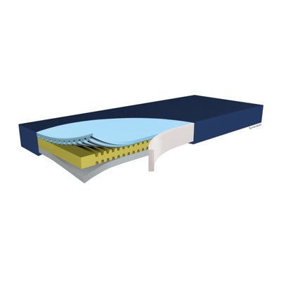 Matelas Hyper Foam 2 Clinic - Greenline 90x 200x 15 cm