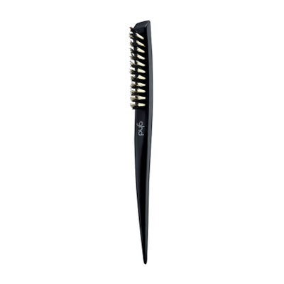 Brushes - Narrow Dressing Brush Brushes - Narrow Dressing Brush