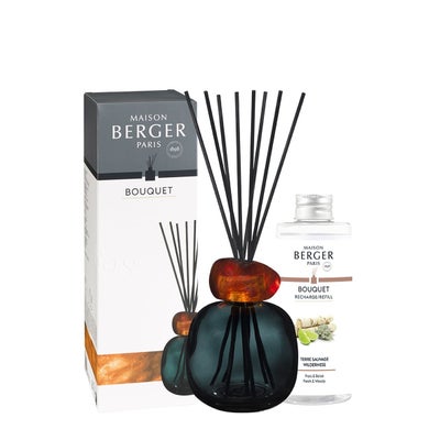 Duftbouquet Mineral schwarz & Duft terre sauvage Duftbouquet Mineral schwarz & Duft terre sauvage